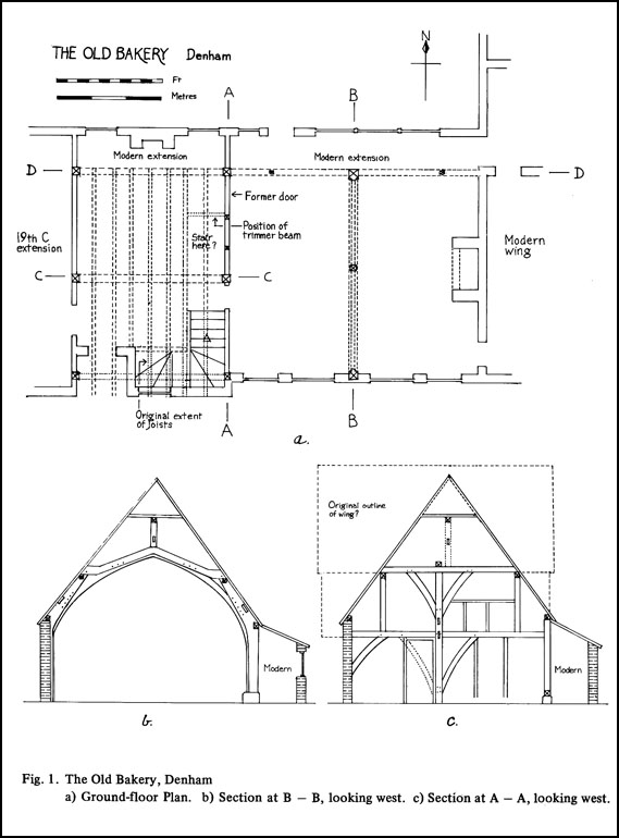 Survey of the Old Bakery, Denham